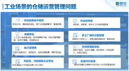 數字化供應鏈管理 賦能企業發展的新引擎